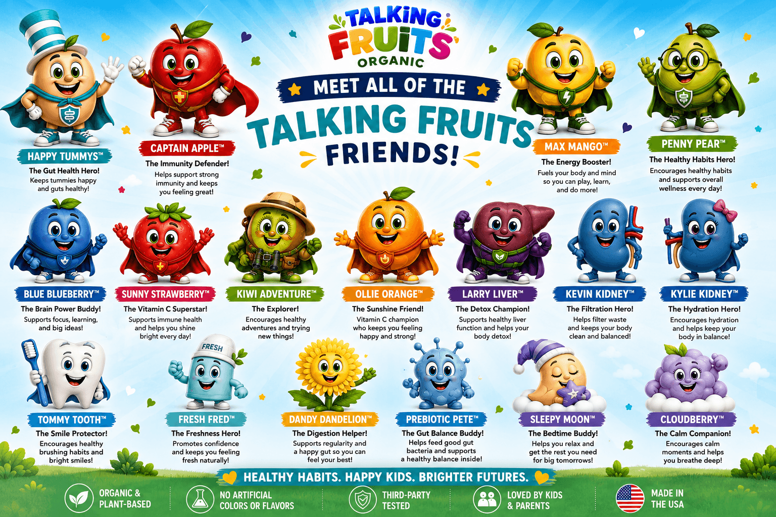 Meet all of the Talking Fruits friends: Happy Tummys, Captain Apple, Max Mango, Penny Pear, Blue Blueberry, Sunny Strawberry, Kiwi Adventure, Ollie Orange, Larry Liver, Kevin Kidney, Kylie Kidney, Tommy Tooth, Fresh Fred, Dandy Dandelion, Prebiotic Pete, Sleepy Moon, and Cloudberry, each with the healthy habit they stand for